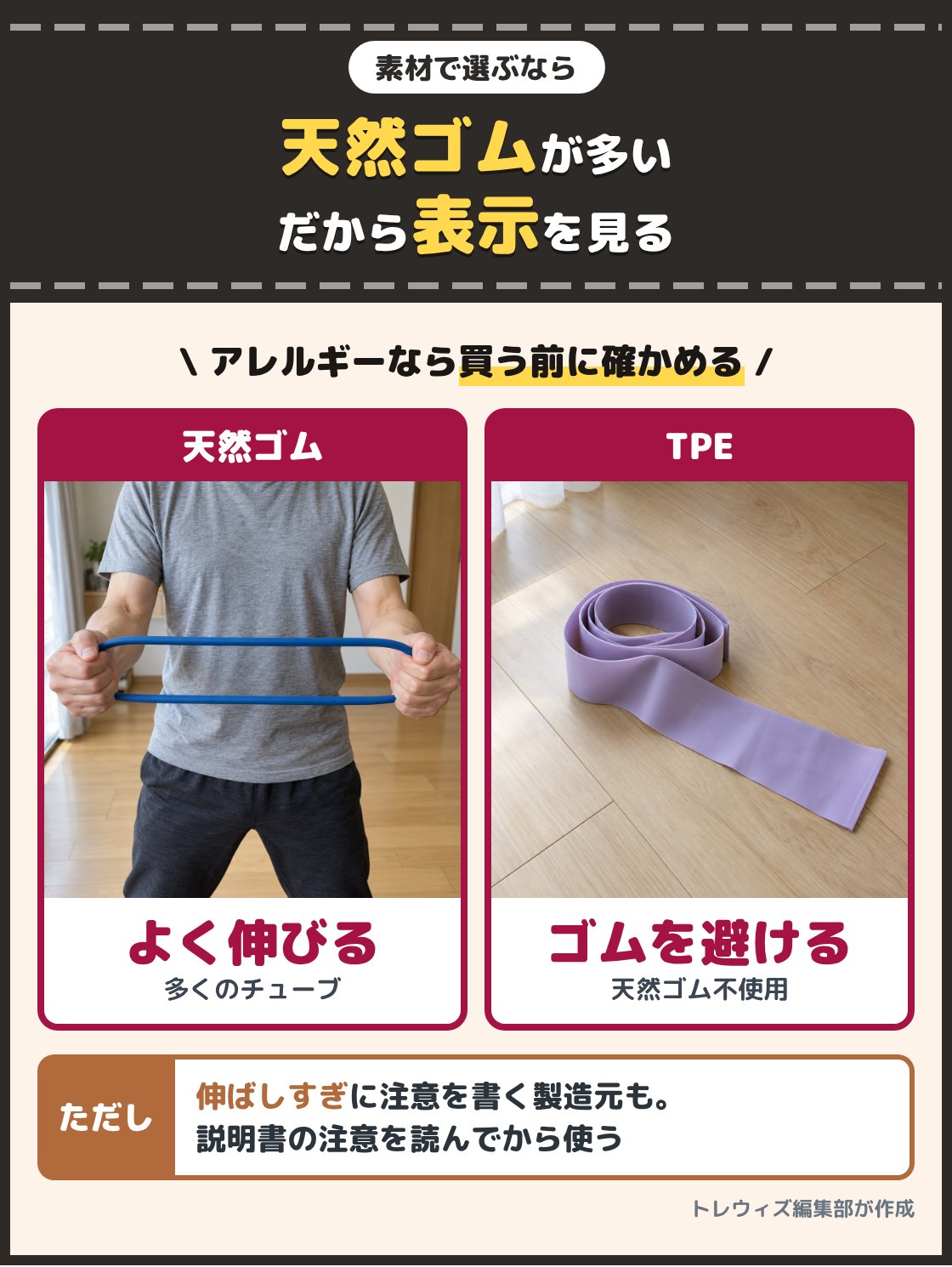 手で引き伸ばした天然ゴムのチューブと、平たいTPEのバンドの写真。トレーニングチューブは天然ゴムのものが多く、ゴムにアレルギーのある人は買う前に素材の表示を確かめる。天然ゴムを使わないTPEのバンドもある